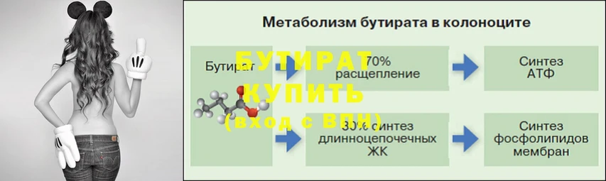 БУТИРАТ GHB  Белорецк 